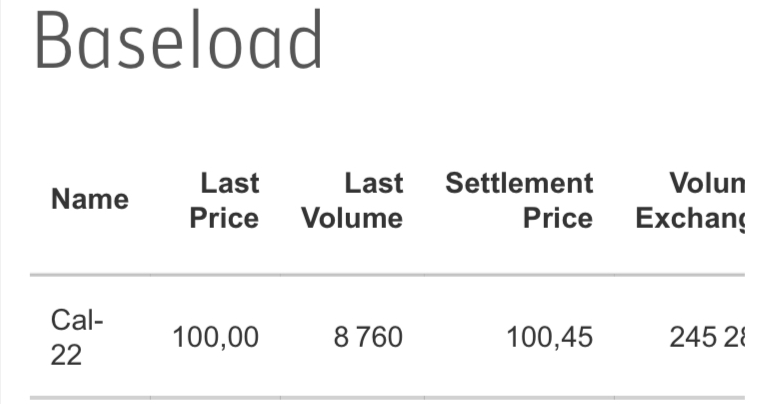 Tableau EEX - Prix BaseLoad