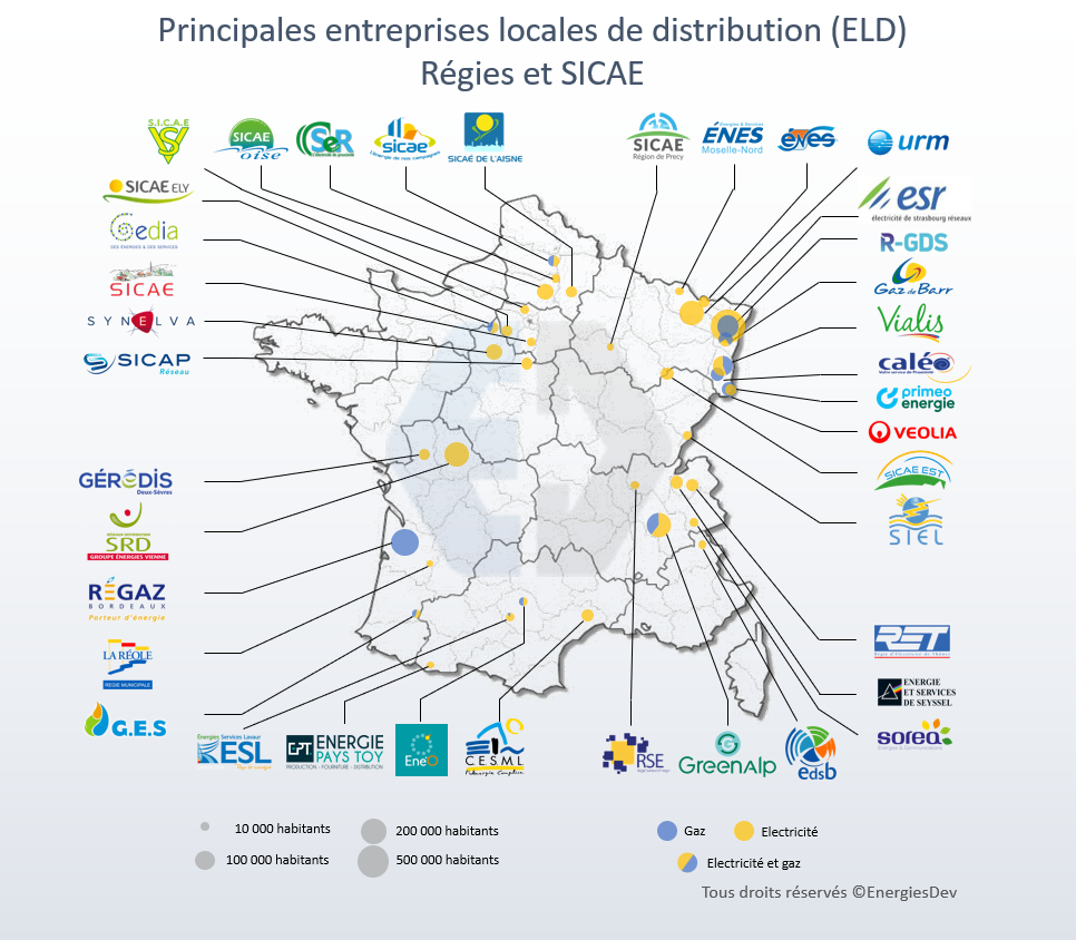 Carte des ELD en France - Source : EnergiesDev