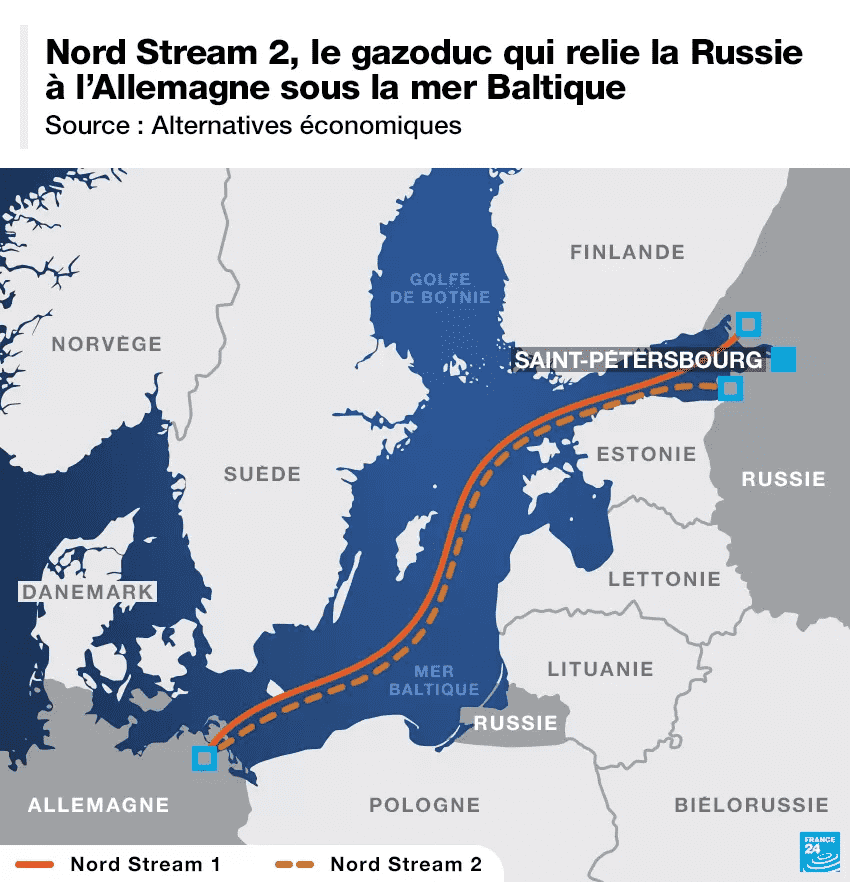 Tracé de Nordstream et Nordstream 2 - Source : Alternatives économiques / France 24