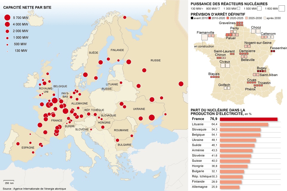 capacité nette par site nucléaire