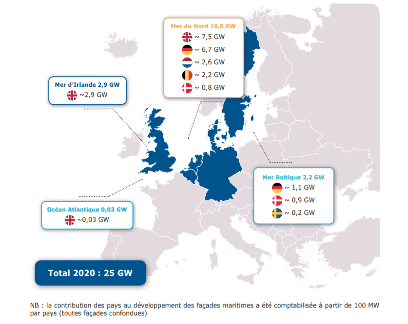 État des lieux des capacités de production éolien en mer par pays européen - Source : RTE