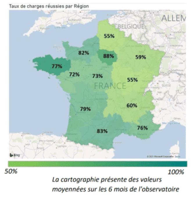 Taux de charges réussies par région (France)