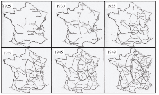 Évolution du système électrique dans la Revue Générale des Chemins de Fer