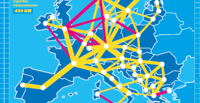Augmentation des interconnexions du réseau électrique européen