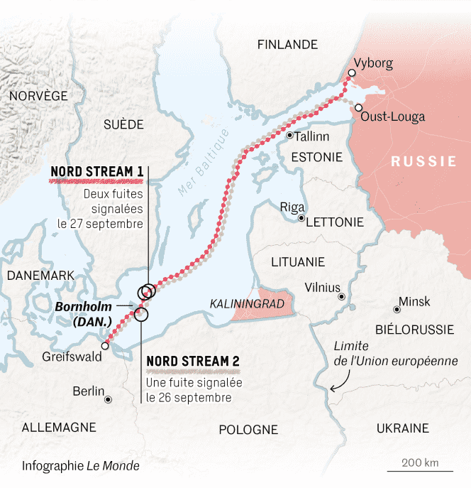 fuite nord stream